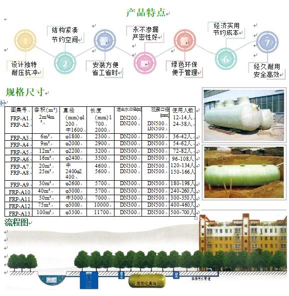 宜兴玻璃钢化粪池